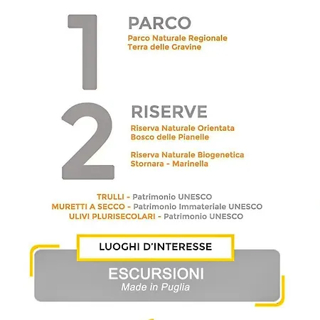 Tra Gli Ulivi - * Ostuni