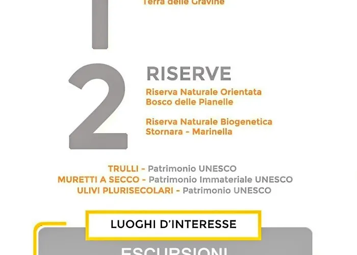 Tra Gli Ulivi - * Ostuni