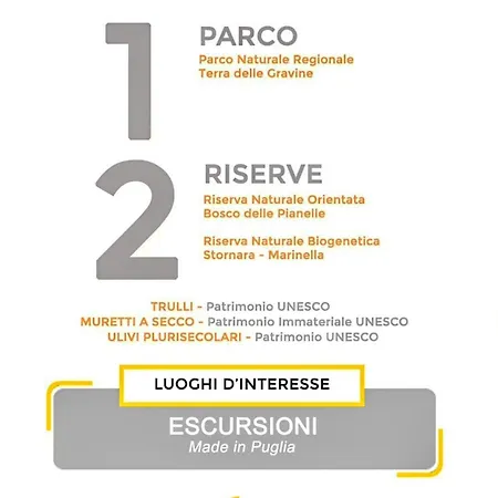 Dimora Tra Gli Ulivi - Ostuni